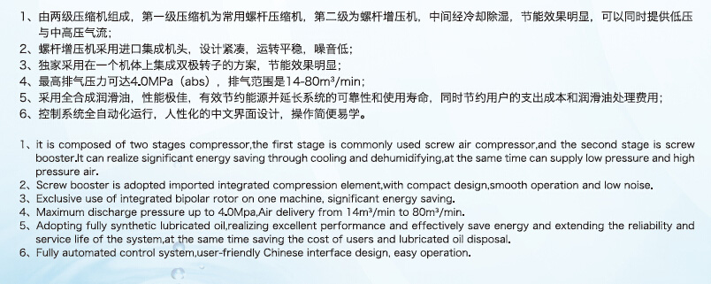 中高壓系列螺桿空壓機(jī)